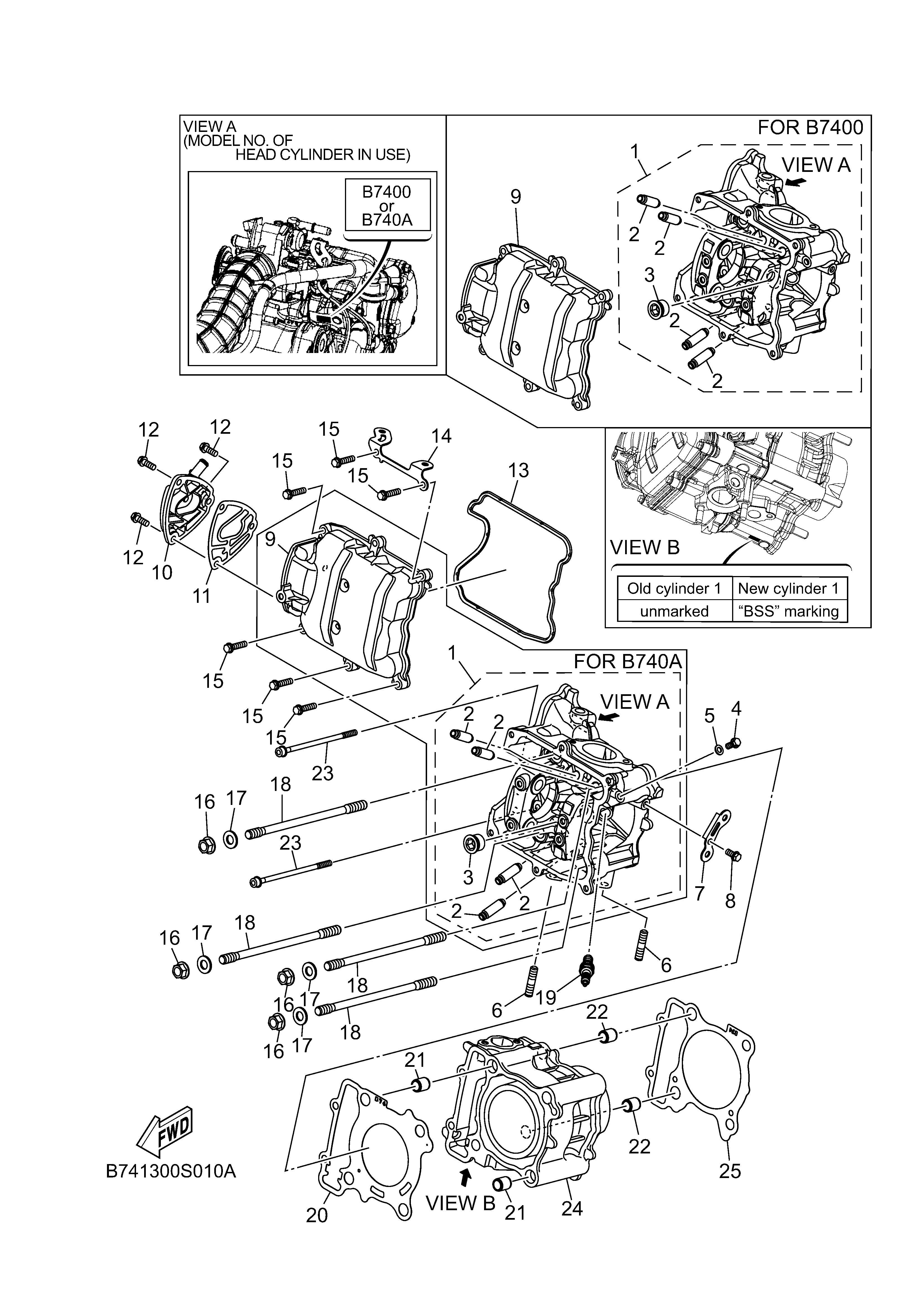 CYLINDER Sơ đồ tách chi tiết