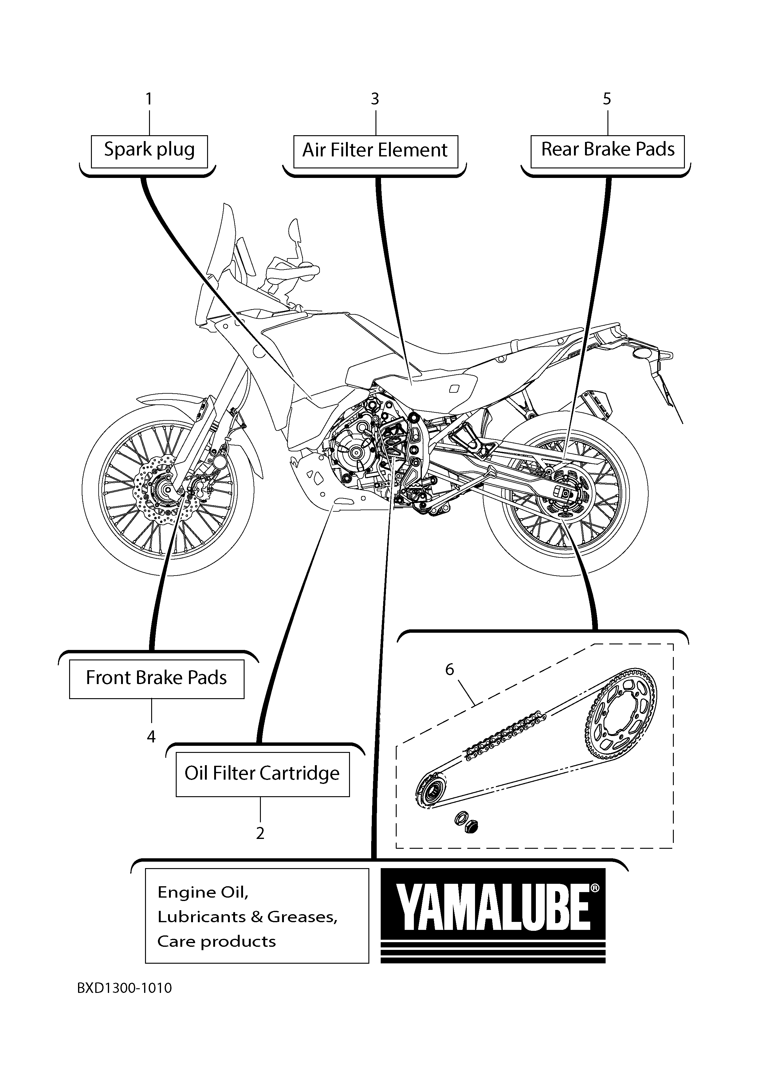 2 PERIODIC MAINTENANCE PARTS ภาพแยกชิ้นส่วน