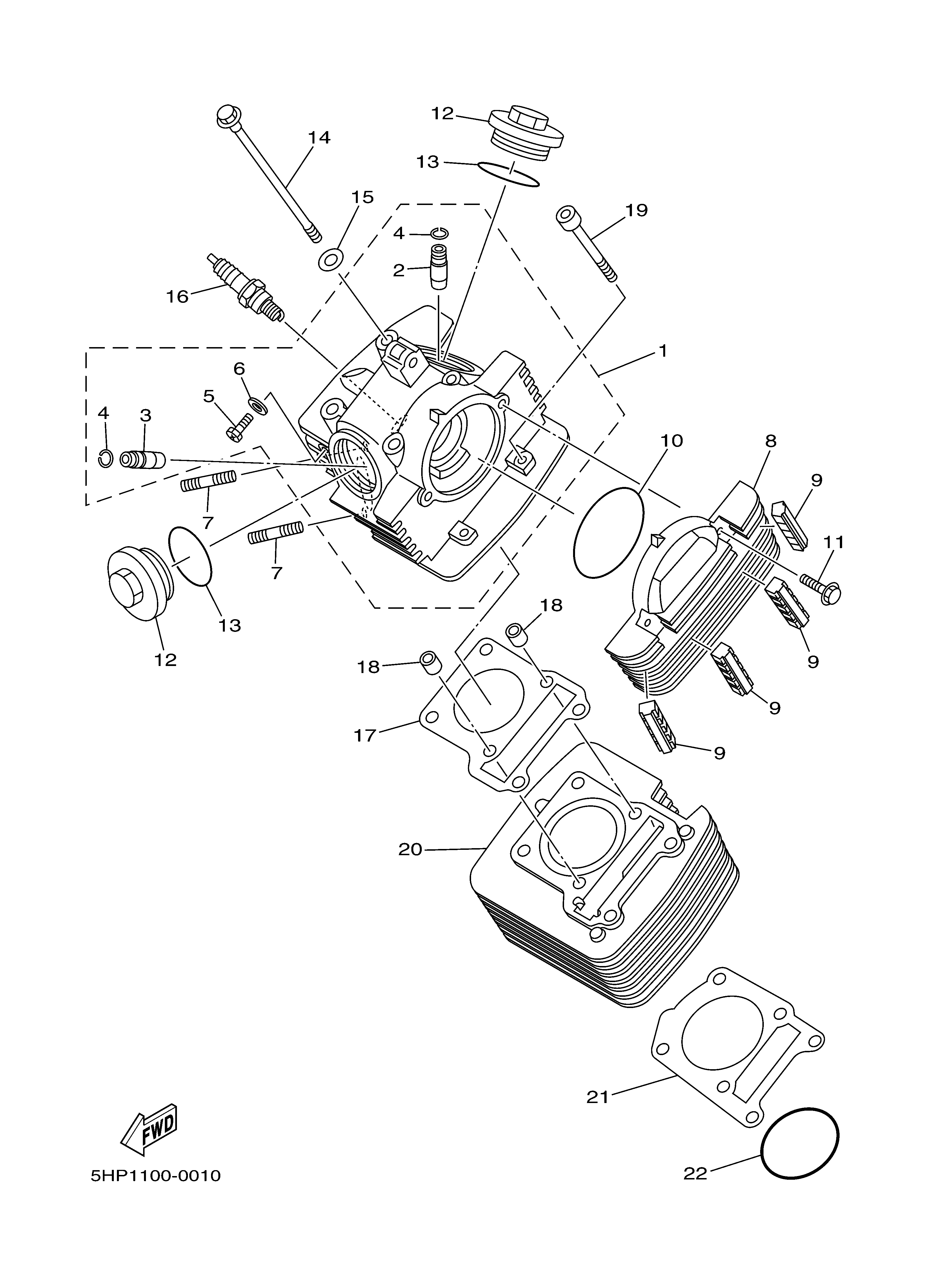 CYLINDER Diagram terurai