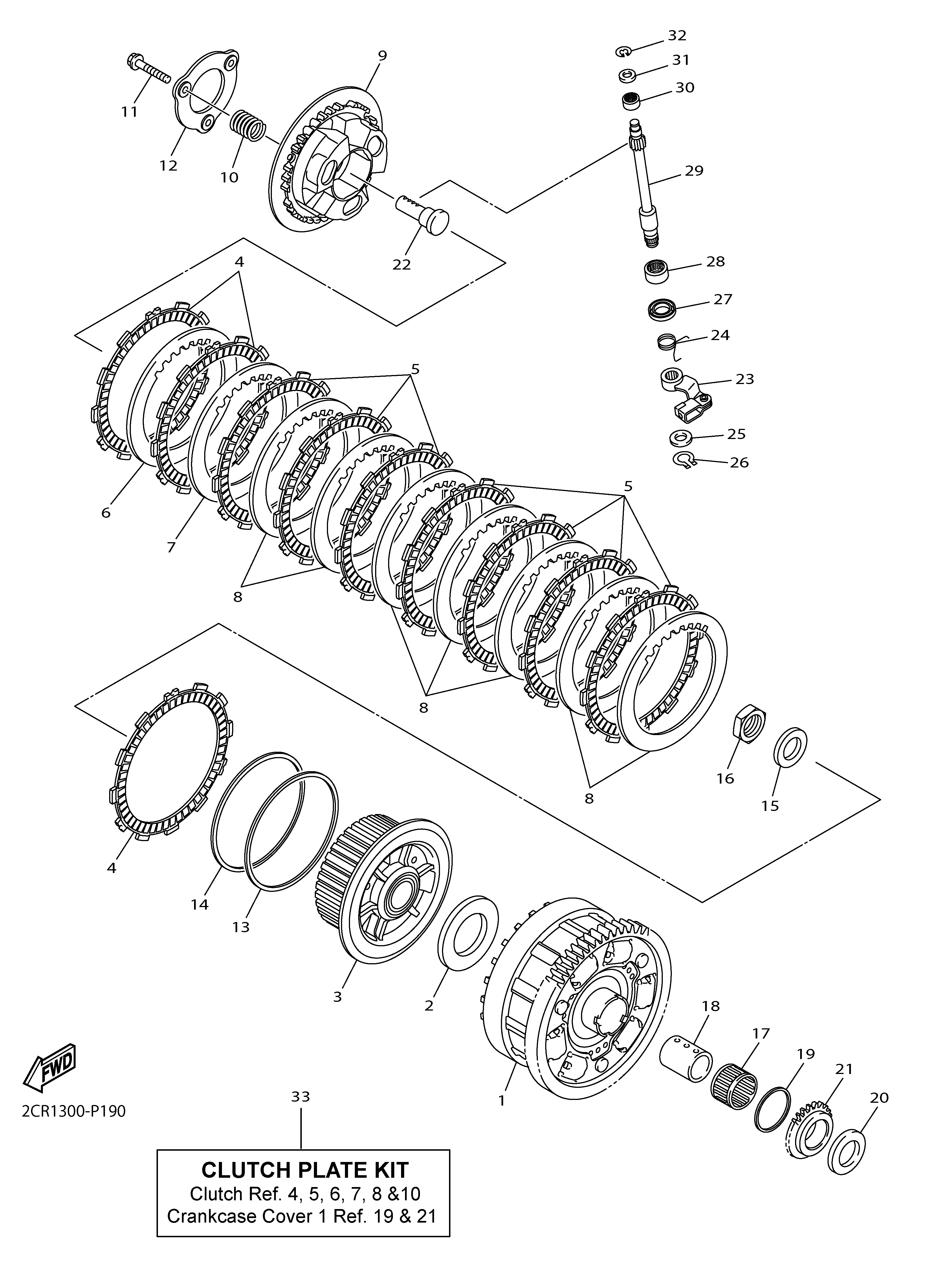 CLUTCH Sơ đồ tách chi tiết