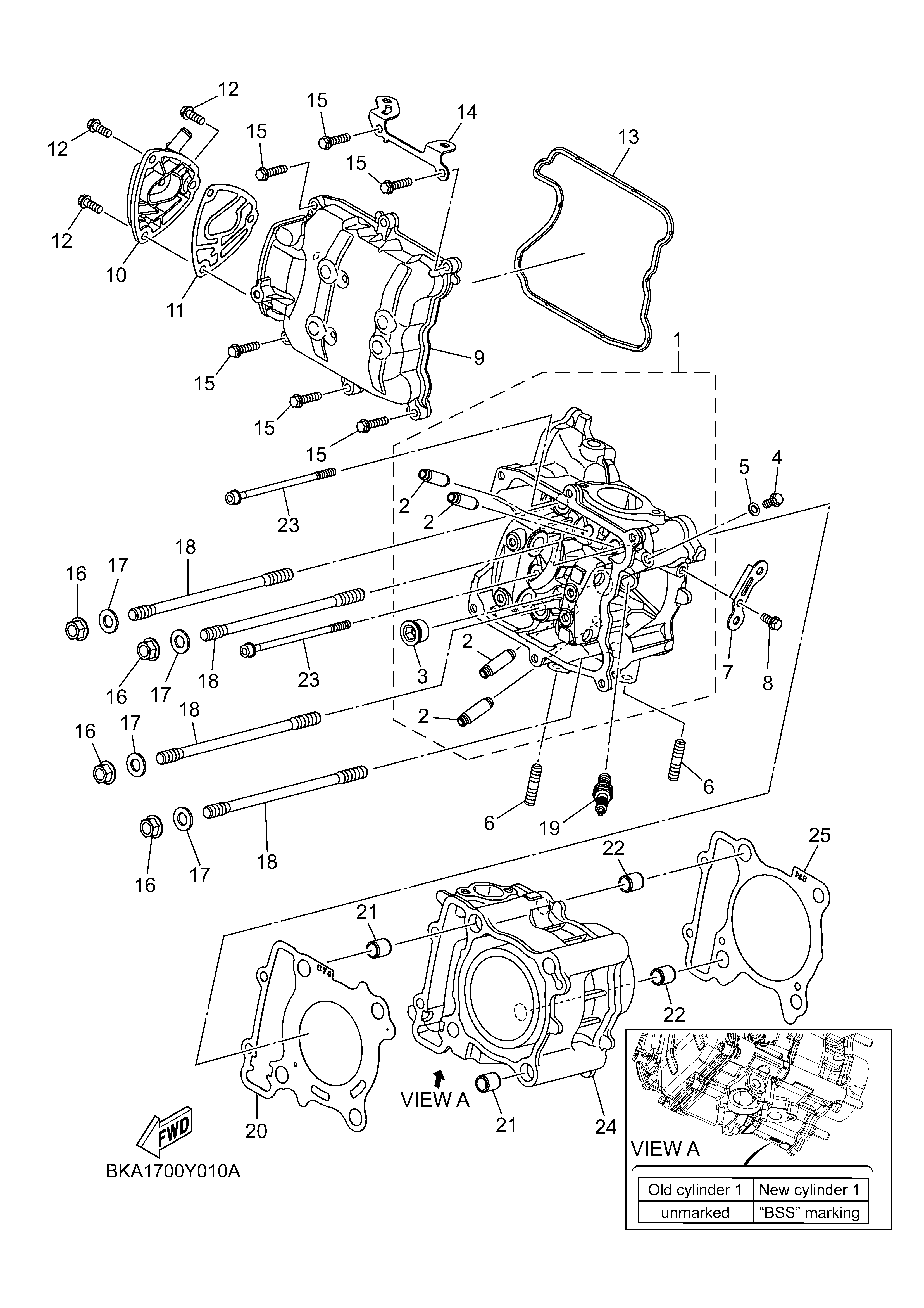 CYLINDER Sơ đồ tách chi tiết