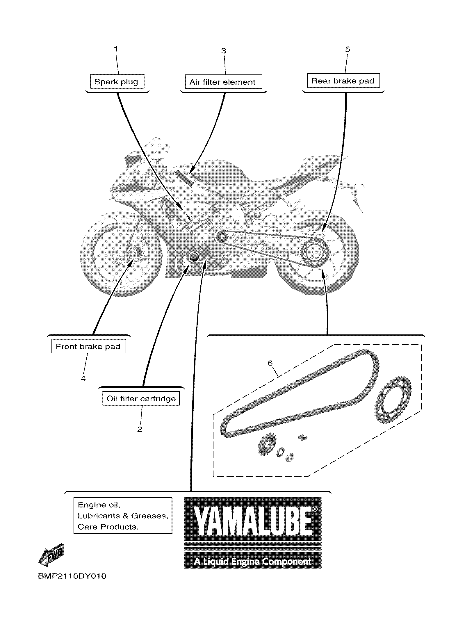 3 PERIODIC MAINTENANCE PARTS ภาพแยกชิ้นส่วน