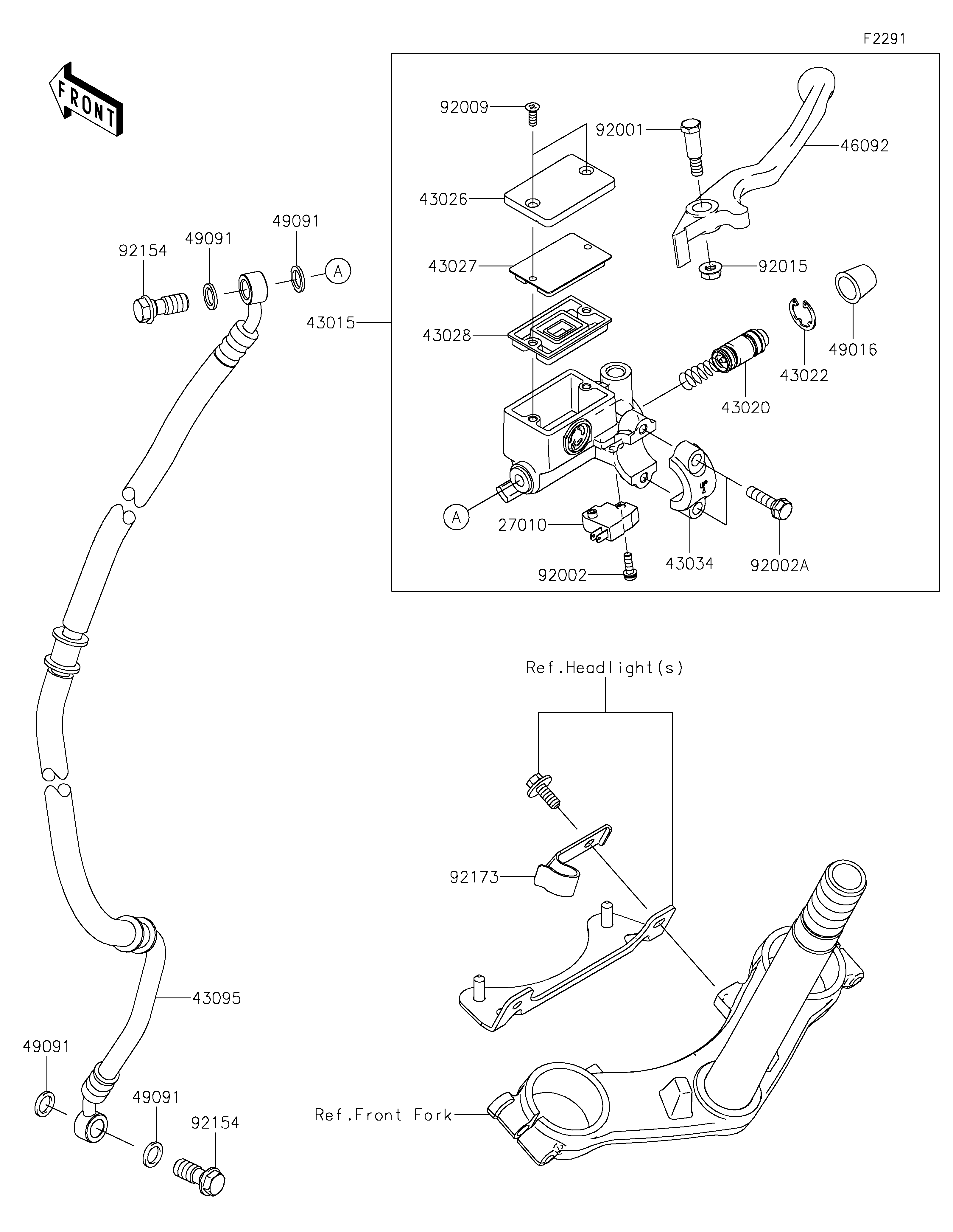 Front Master Cylinder Vistas explodidas
