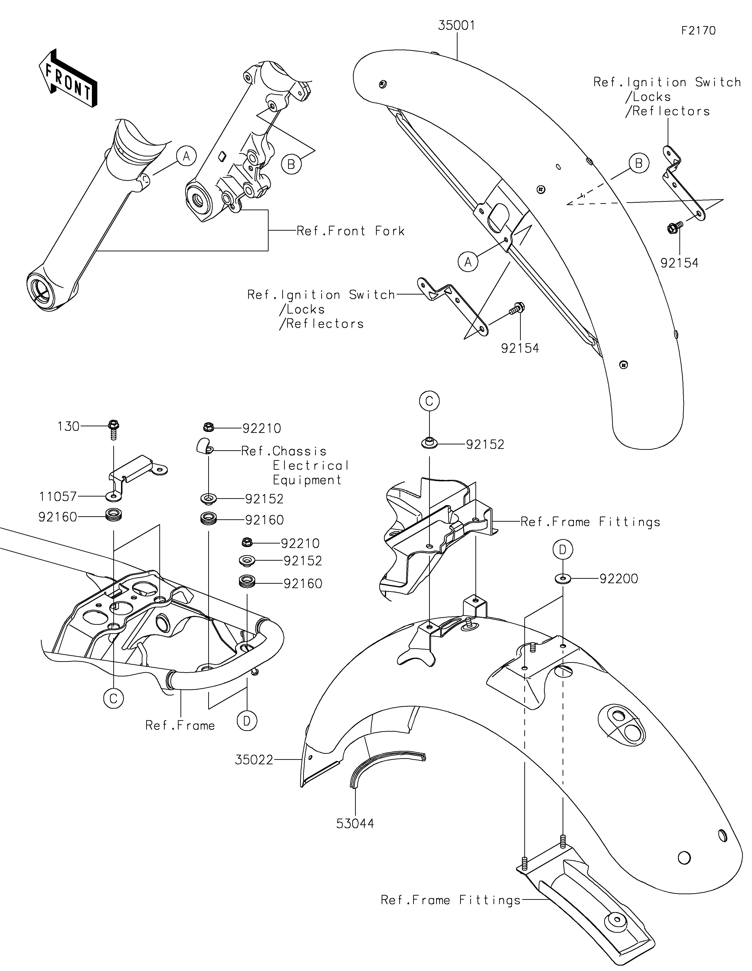 Fenders Diagram terurai