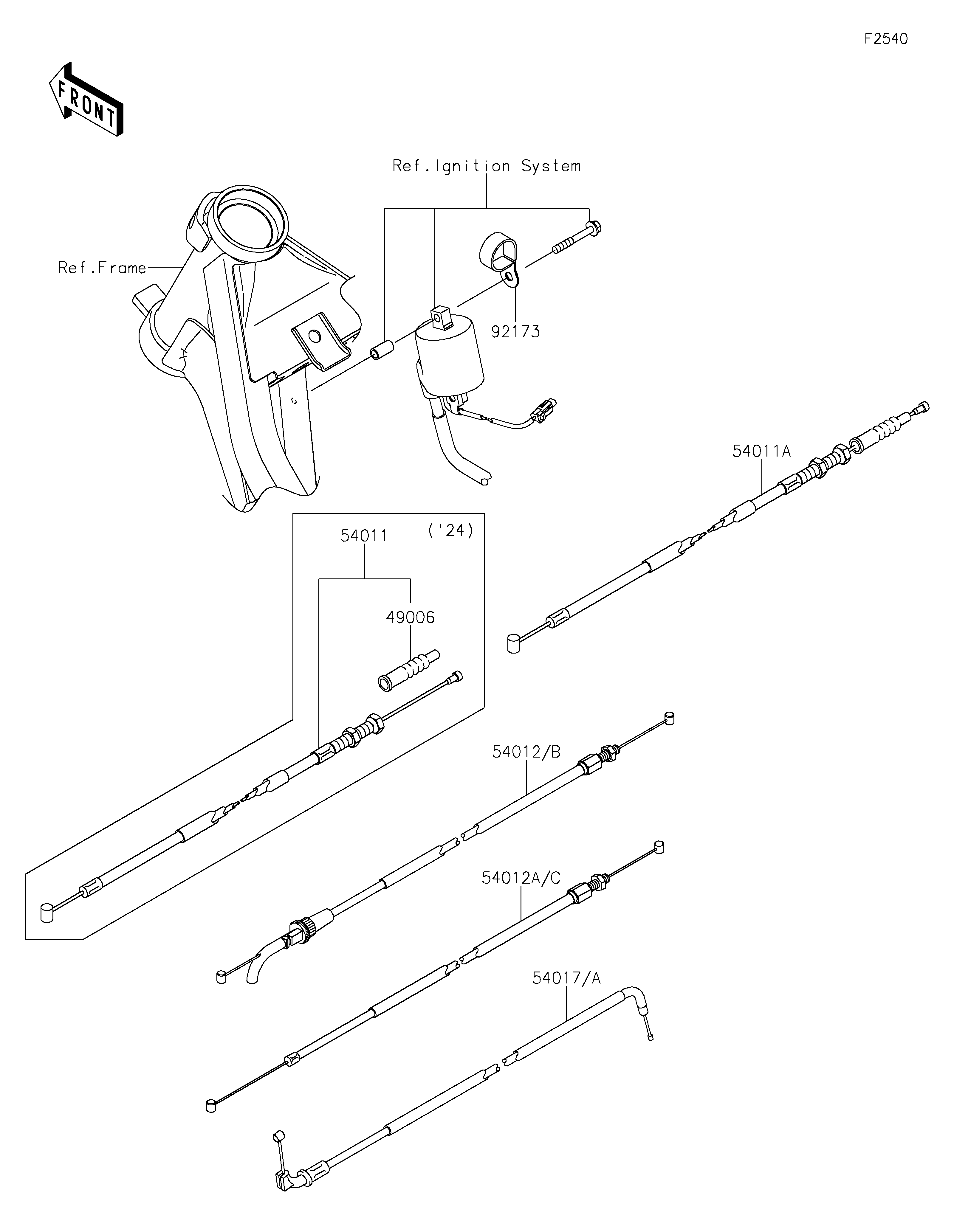 Cables ภาพแยกชิ้นส่วน