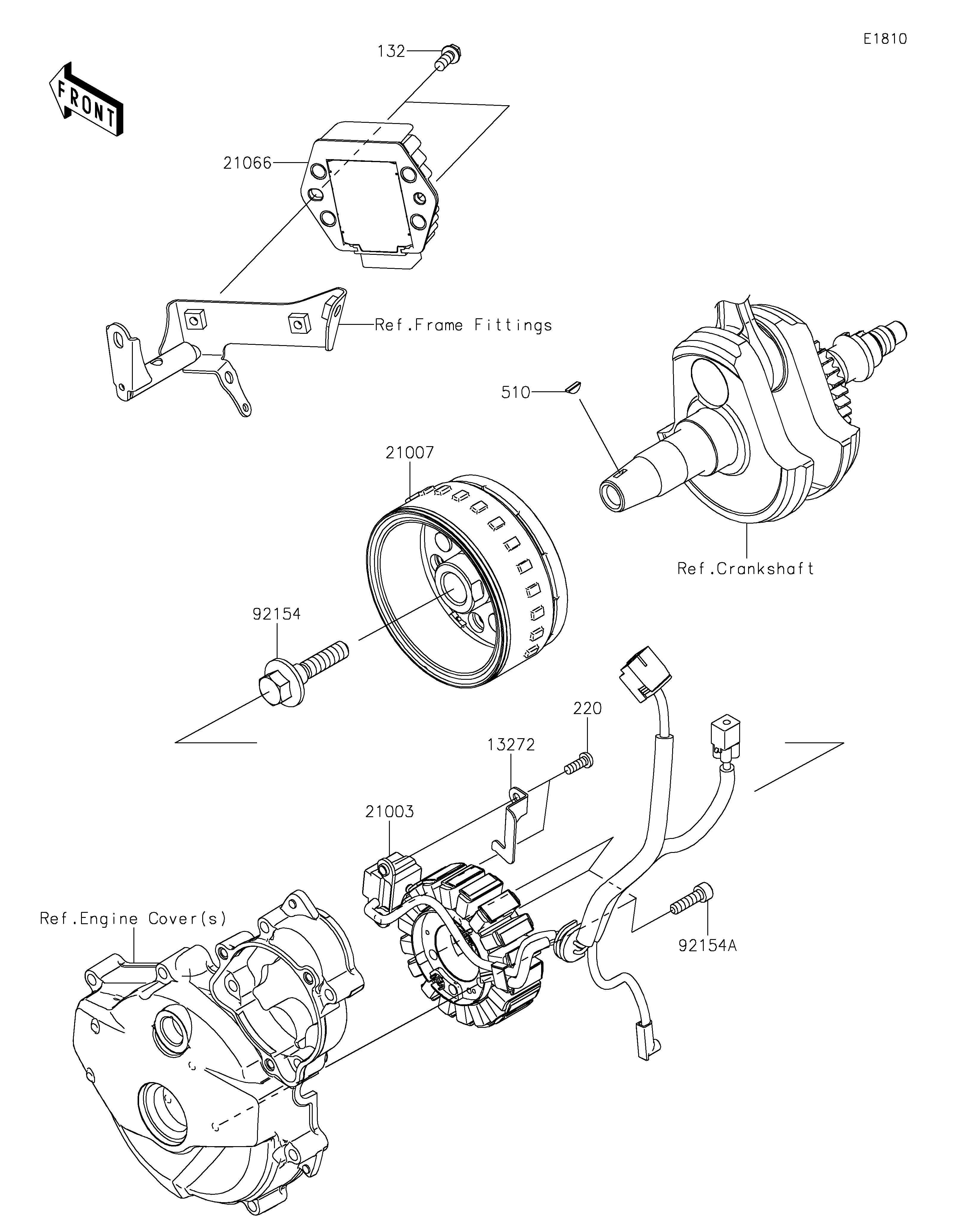 Generator Diagram terurai