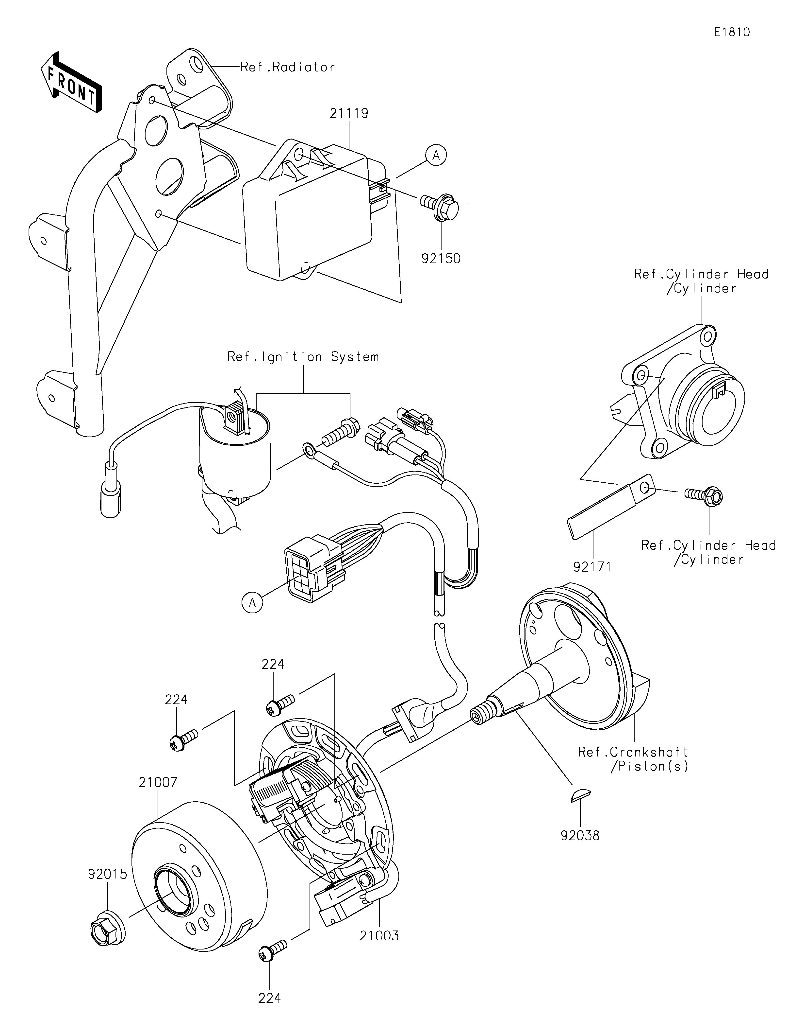 Generator Diagram terurai