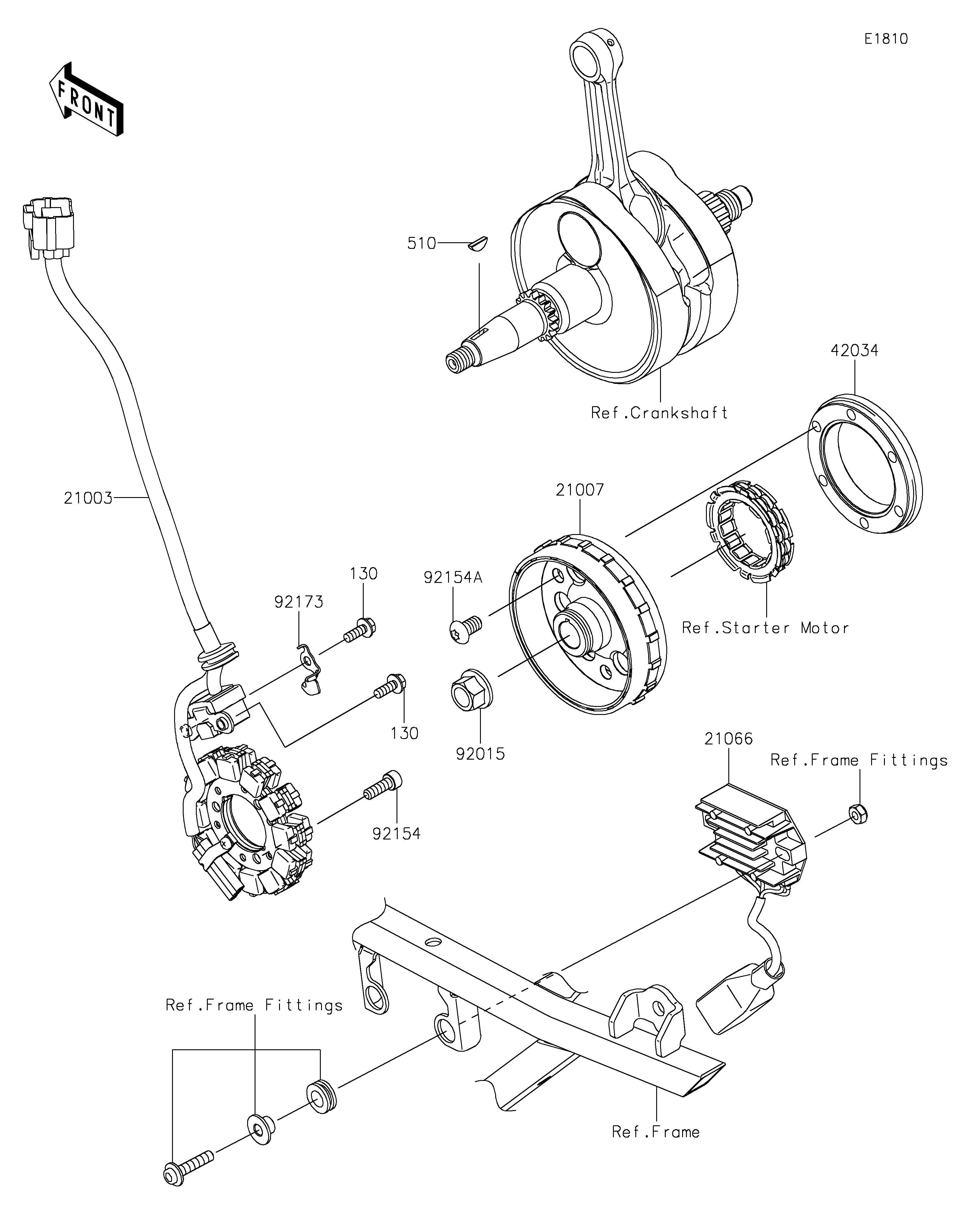 Generator ภาพแยกชิ้นส่วน