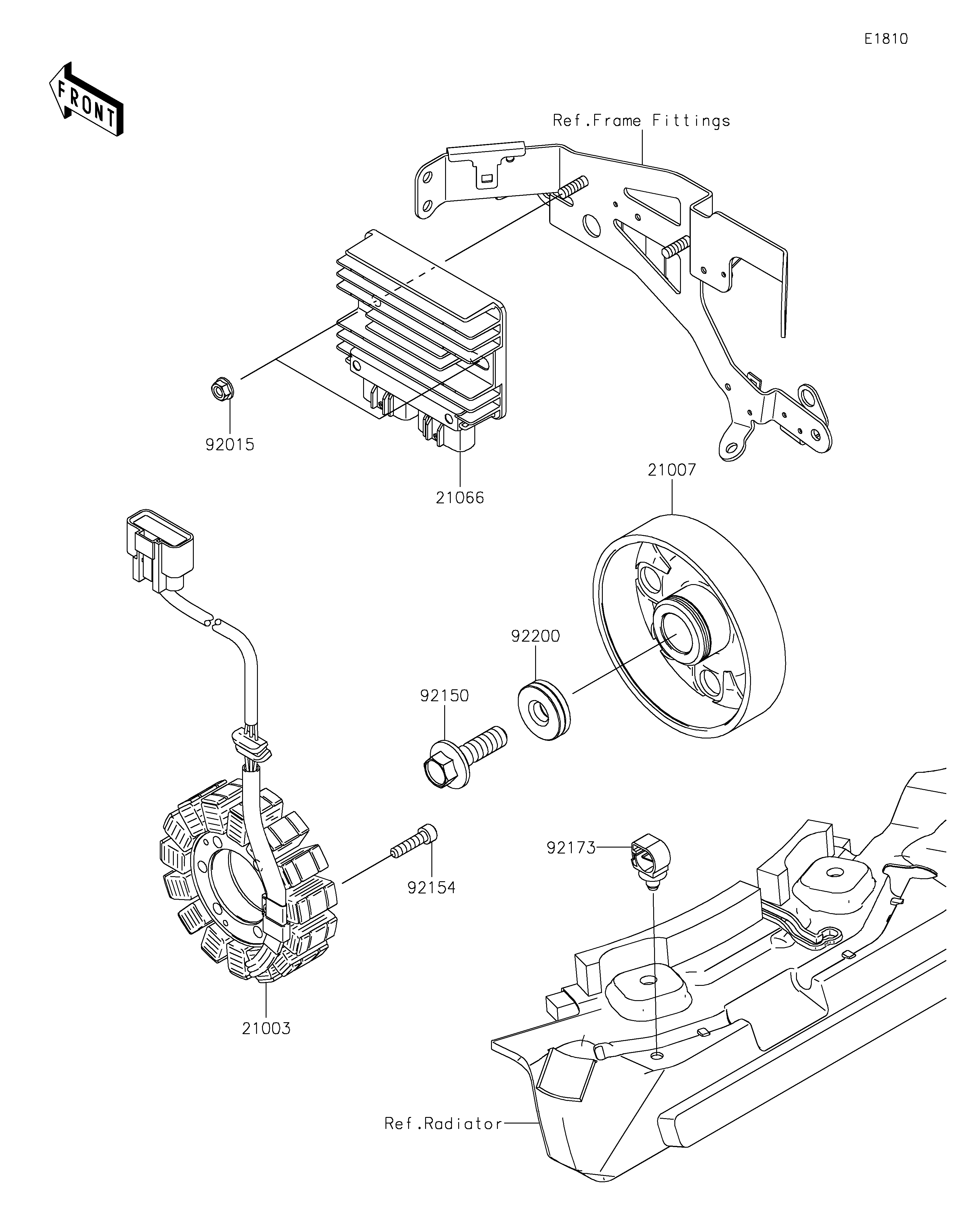 Generator ภาพแยกชิ้นส่วน