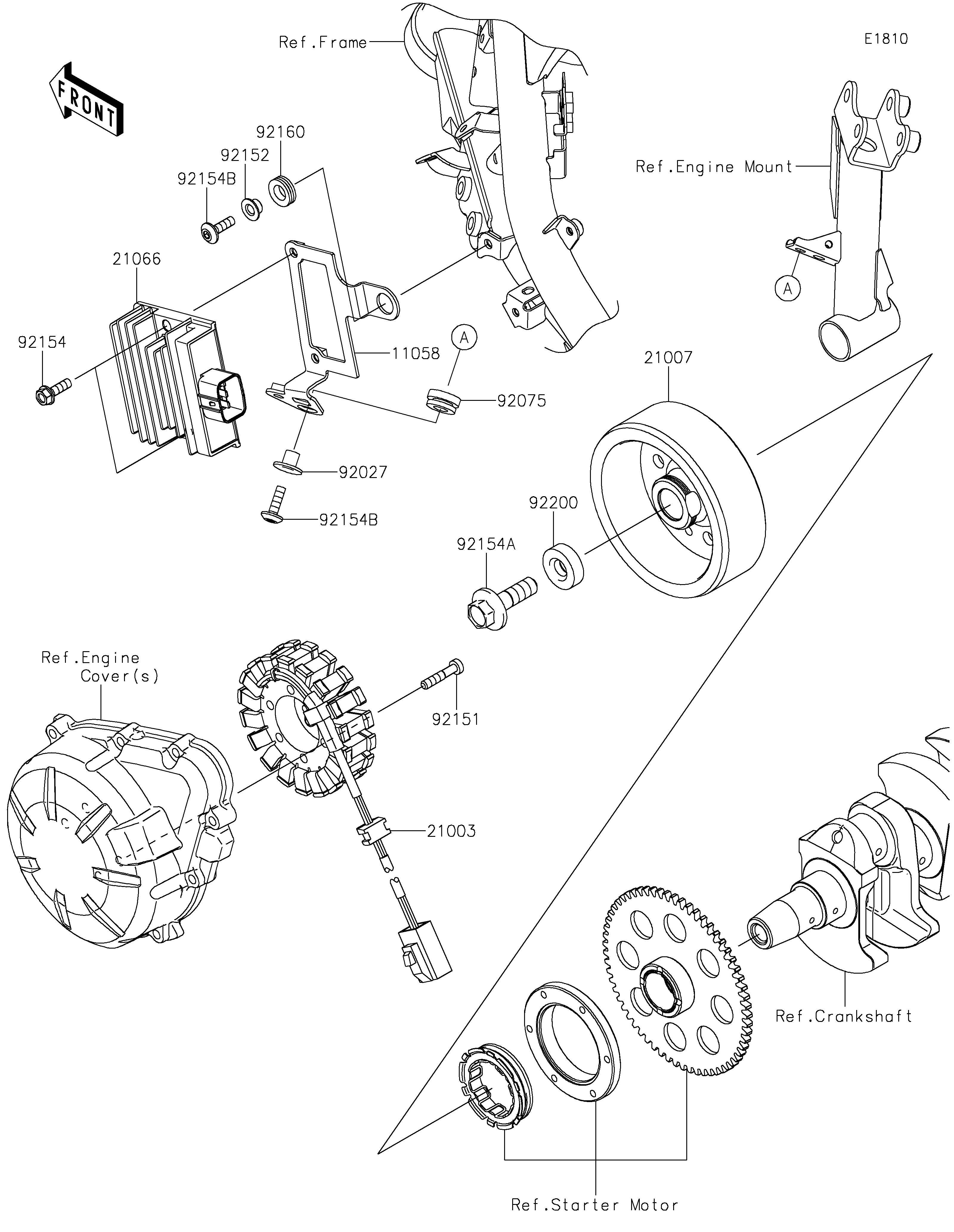 Generator ภาพแยกชิ้นส่วน