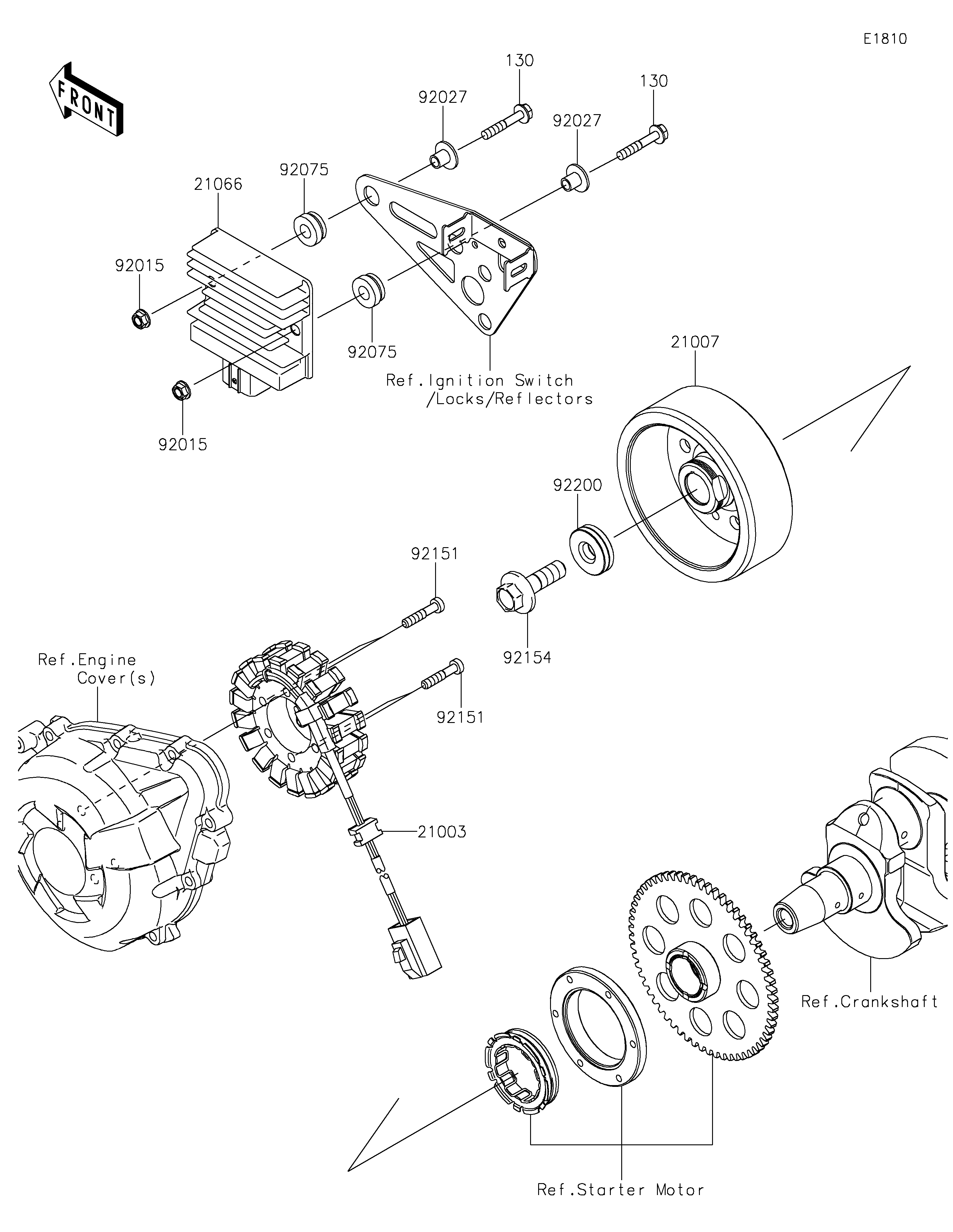 Generator Diagram terurai