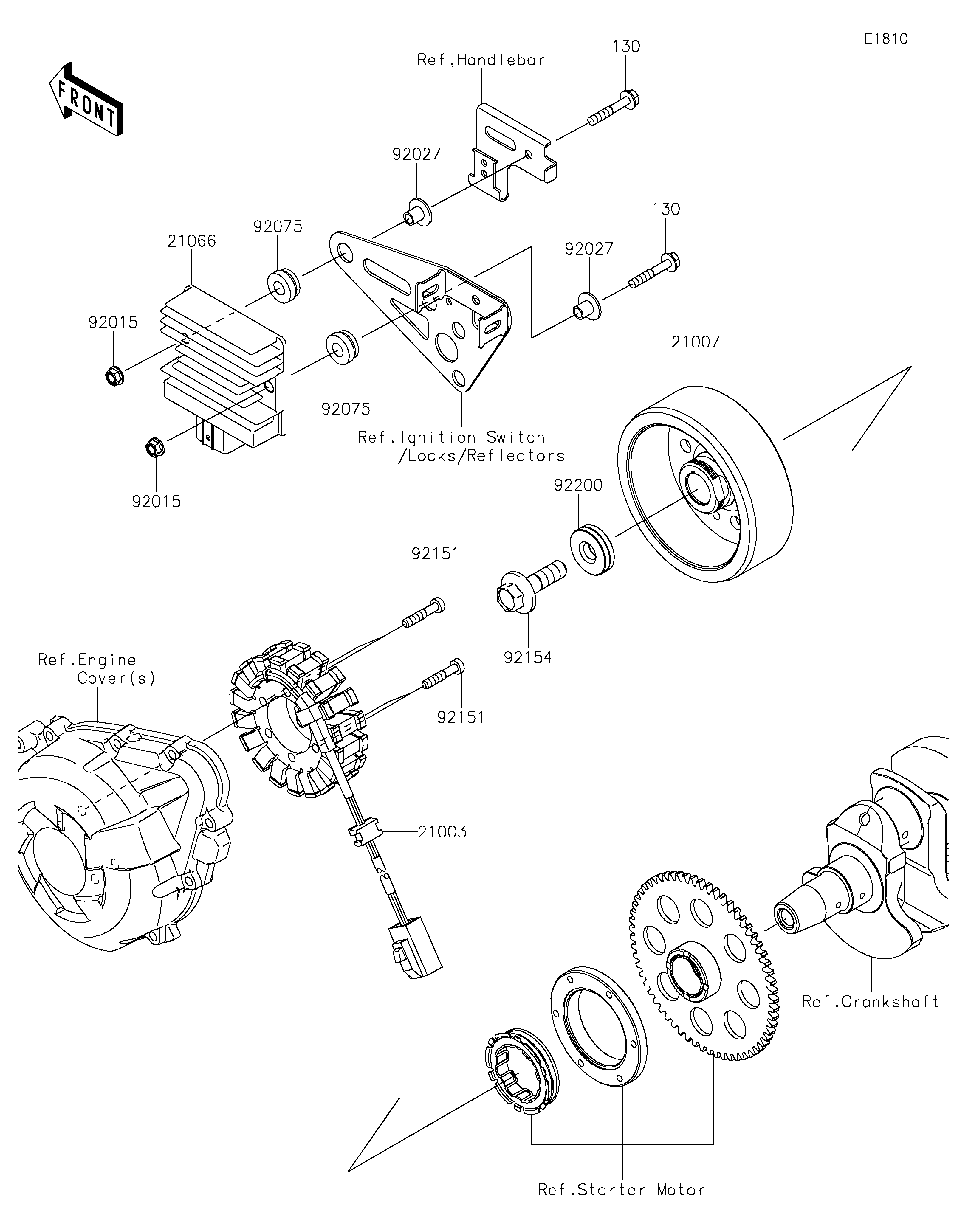 Generator Diagram terurai